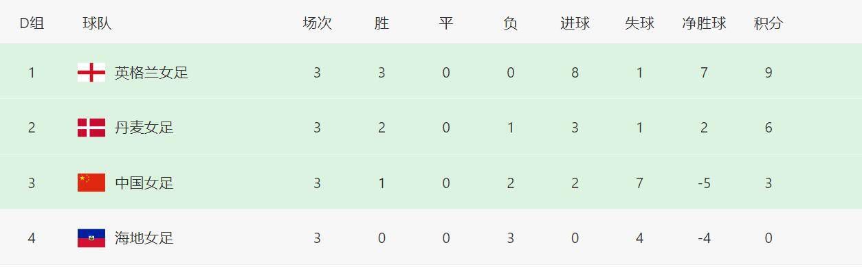 精品色综合