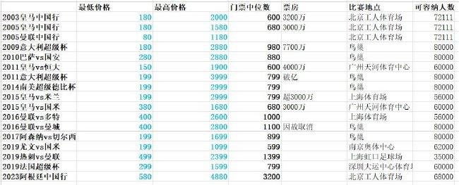 日本欧美中文字幕