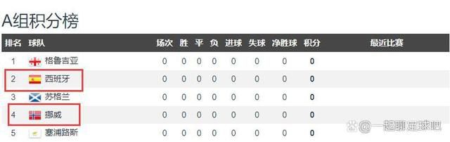 婷婷激情综合五月天