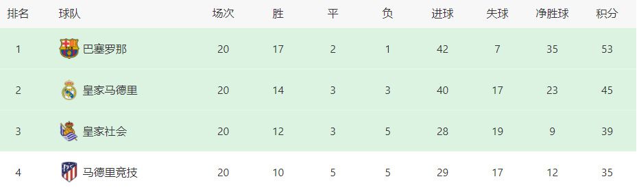哎呀女朋友在线观看粤语电影