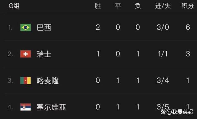 不懂事的妻子