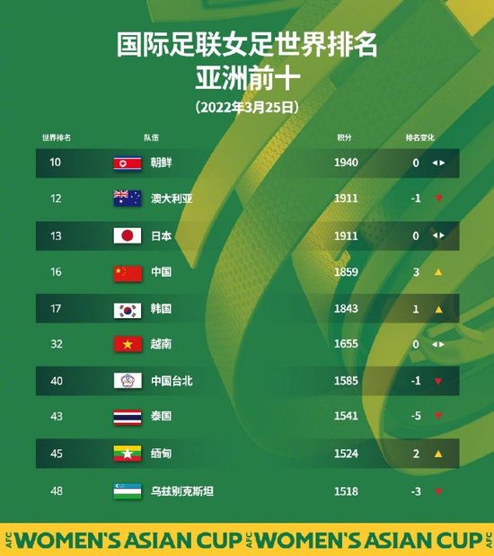 新大妈的呻吟