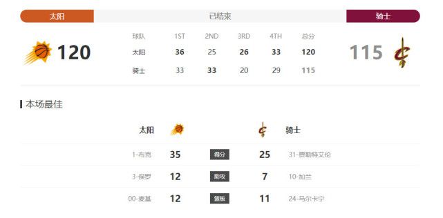 微微一笑很倾城电视剧无删减网盘