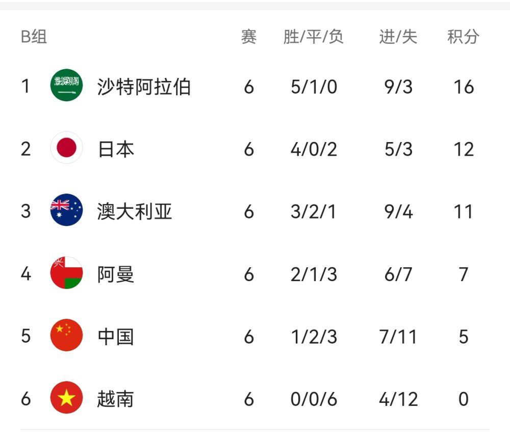 亚洲91影院