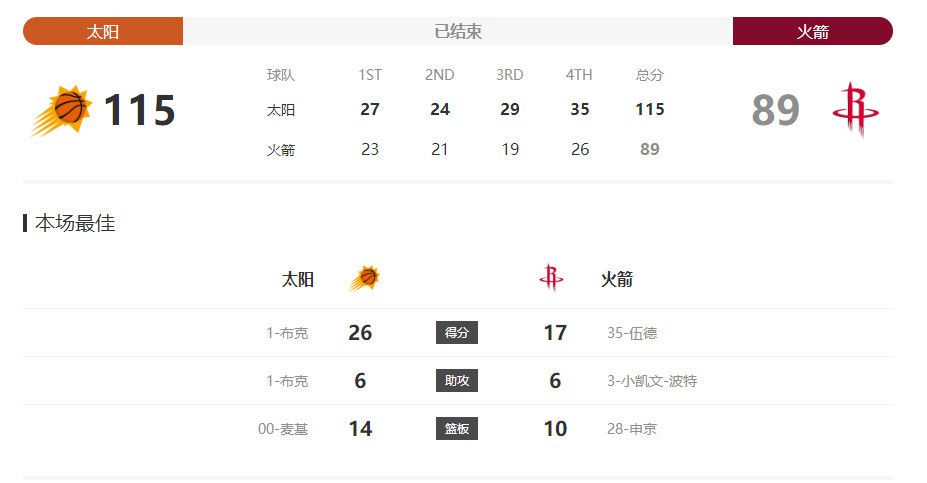 成人a在线视频
