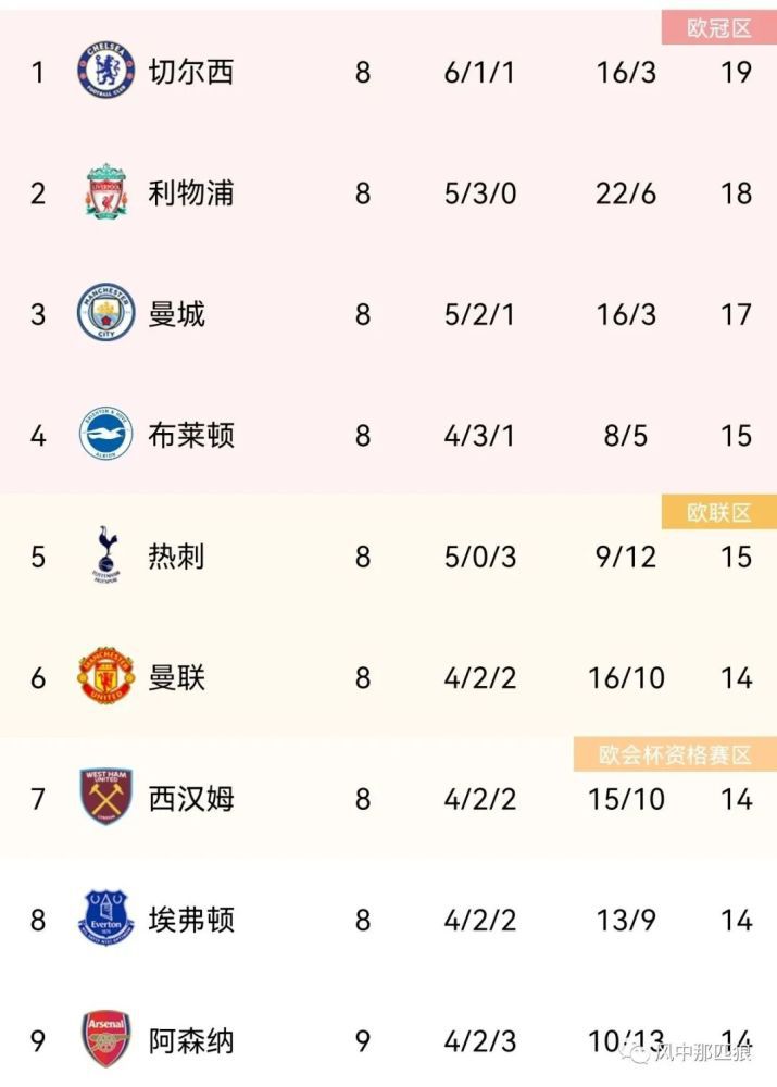 五月婷婷中文网