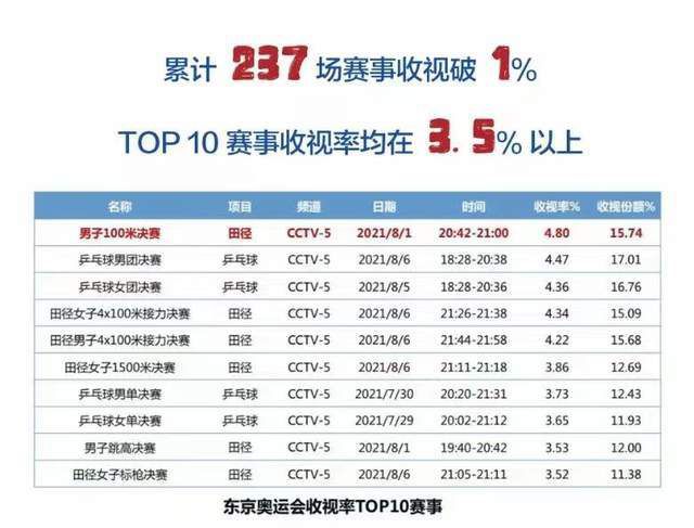 婷婷不卡